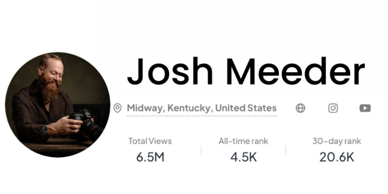 Pexel Stats for Josh Meeder's Photography